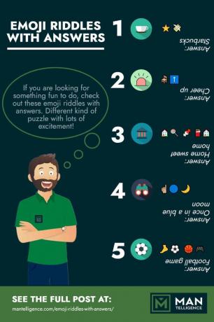 Infografika - Emoji rejtvények válaszokkal