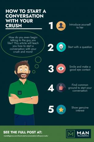 Инфографика - Как начать разговор с любимым человеком